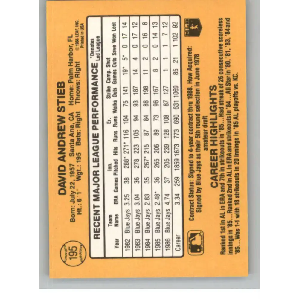 1987 Donruss #195 Dave Stieb EX Excellent Toronto Blue Jays Baseball Card - Baseball Card Single