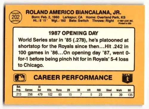 Baseball card back with original gloss for 1987 Donruss Buddy Biancalana Kansas City Royals