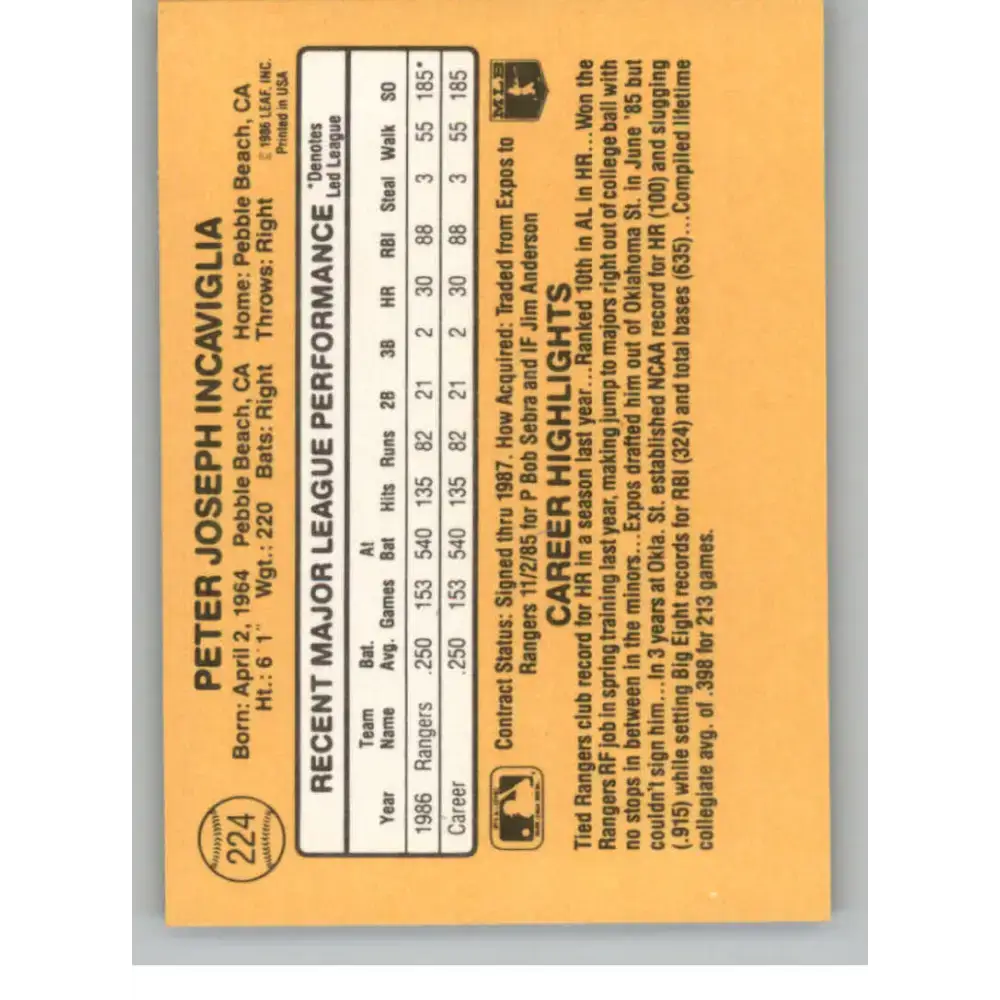 1987 Donruss #224 Pete Incaviglia EX Excellent RC Rookie Texas Rangers Baseball Card - Baseball Card Single