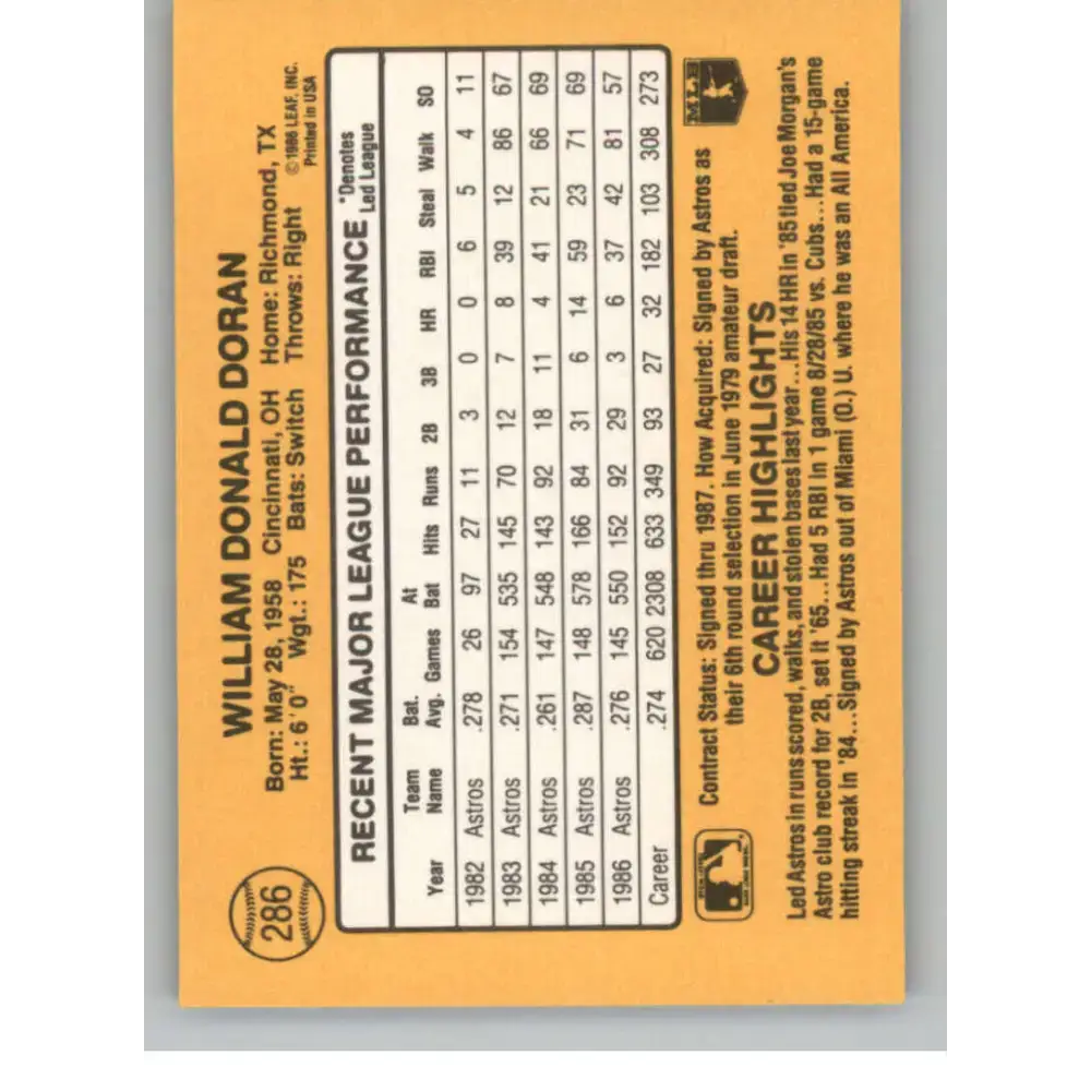 1987 Donruss #286 Bill Doran EX Excellent Houston Astros Baseball Card - Baseball Card Single