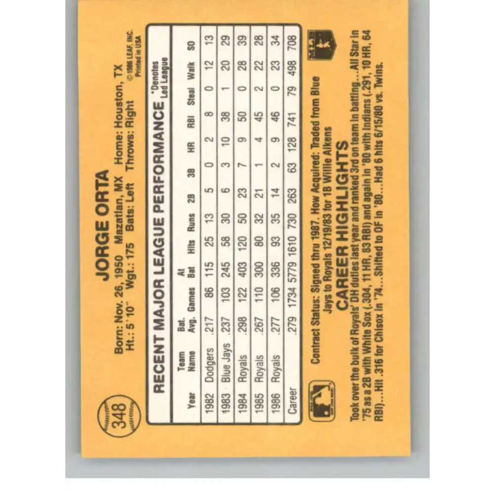 1987 Donruss #348 Jorge Orta EX Excellent Kansas City Royals Baseball Card - Baseball Card Single
