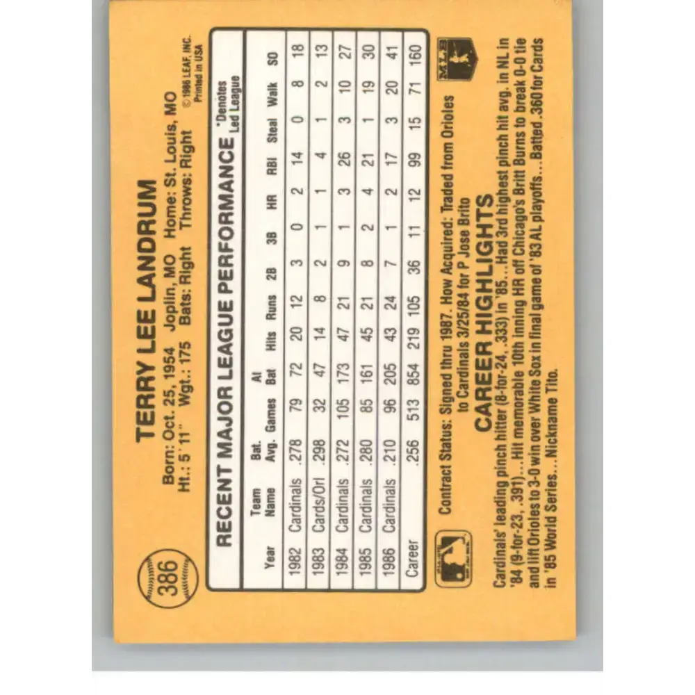 1987 Donruss #386 Tito Landrum EX Excellent St. Louis Cardinals Baseball Card - Baseball Card Single