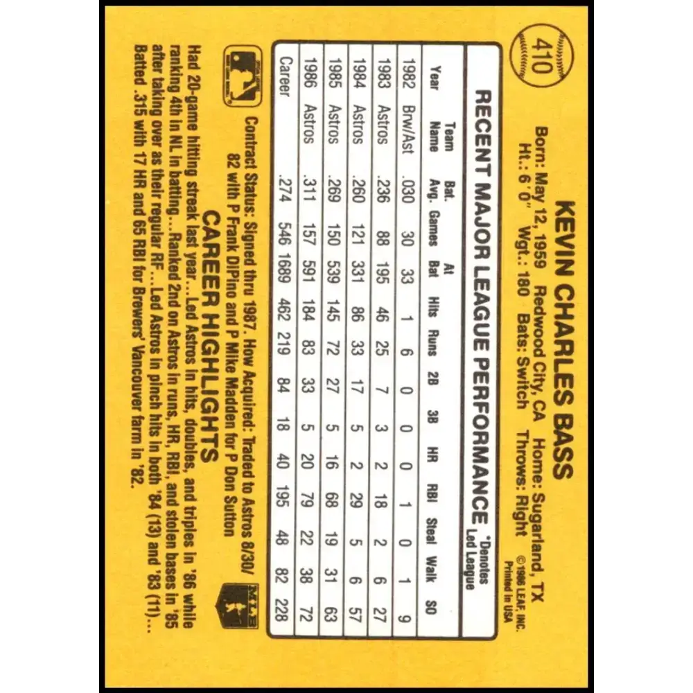 1987 Donruss #410 Kevin Bass EX Excellent Houston Astros Baseball Card - Baseball Card Single