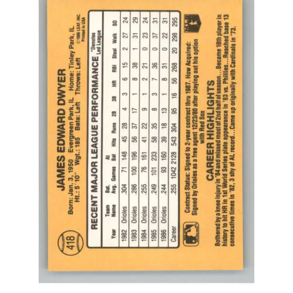 1987 Donruss #418 Jim Dwyer EX Excellent Baltimore Orioles Baseball Card - Baseball Card Single