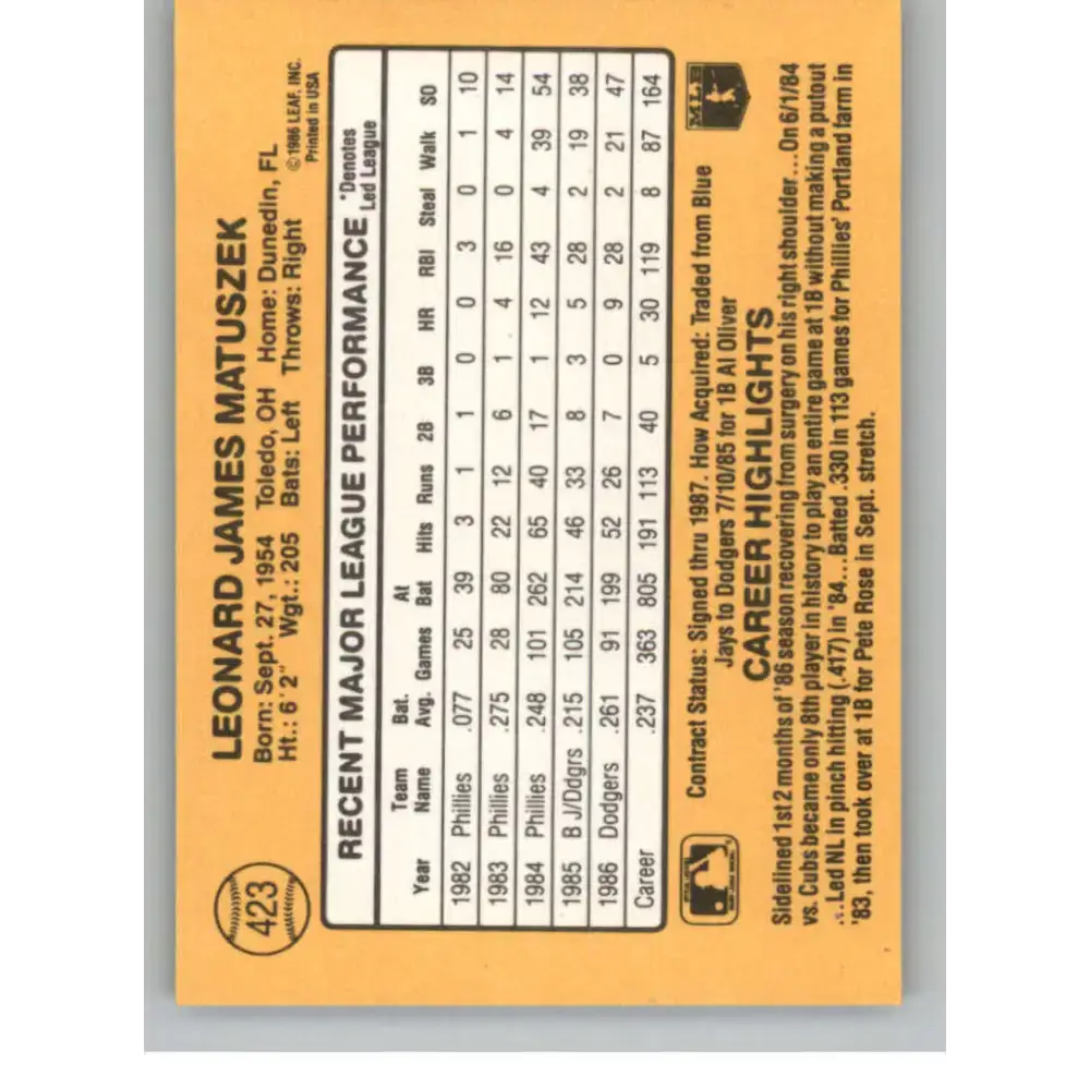 1987 Donruss #423 Len Matuszek EX Excellent Los Angeles Dodgers Baseball Card - Baseball Card Single
