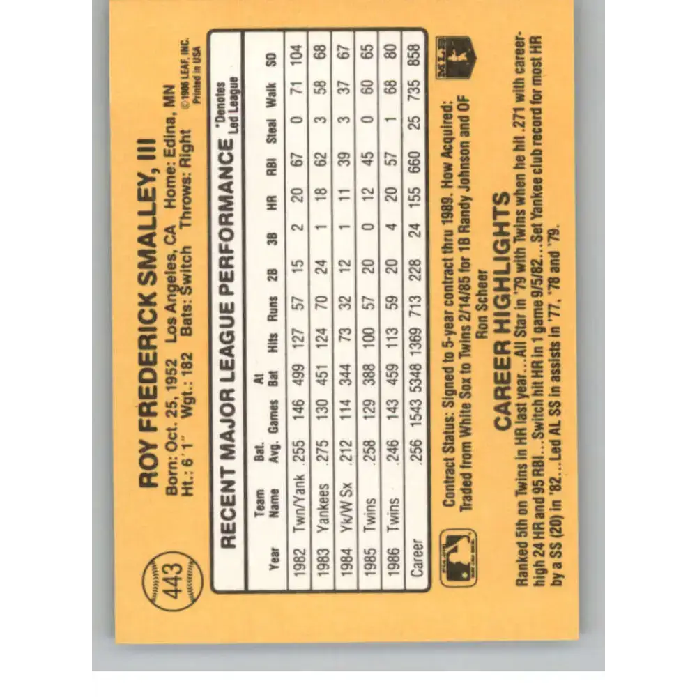 1987 Donruss #443 Roy Smalley EX Excellent Minnesota Twins Baseball Card - Baseball Card Single