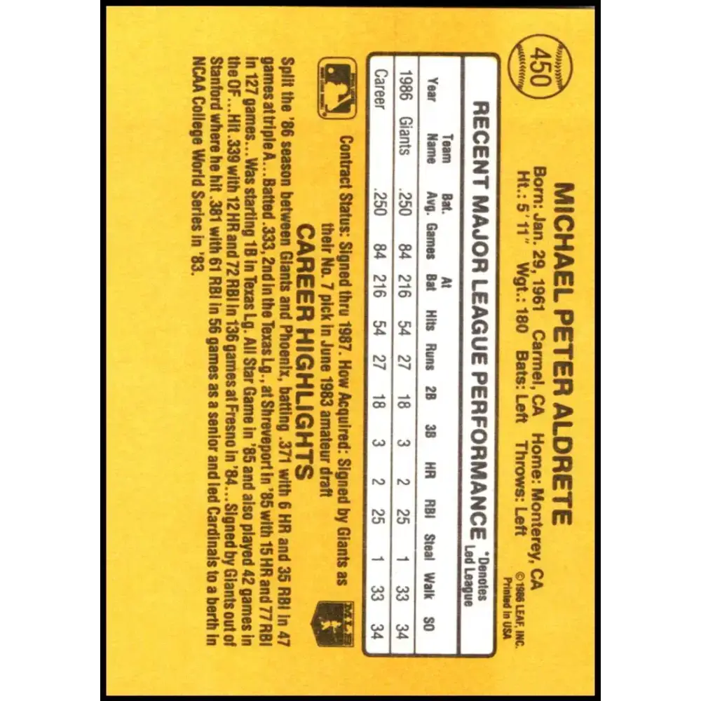 1987 Donruss #450 Mike Aldrete EX Excellent RC Rookie San Francisco Giants Baseball Card - Baseball Card Single