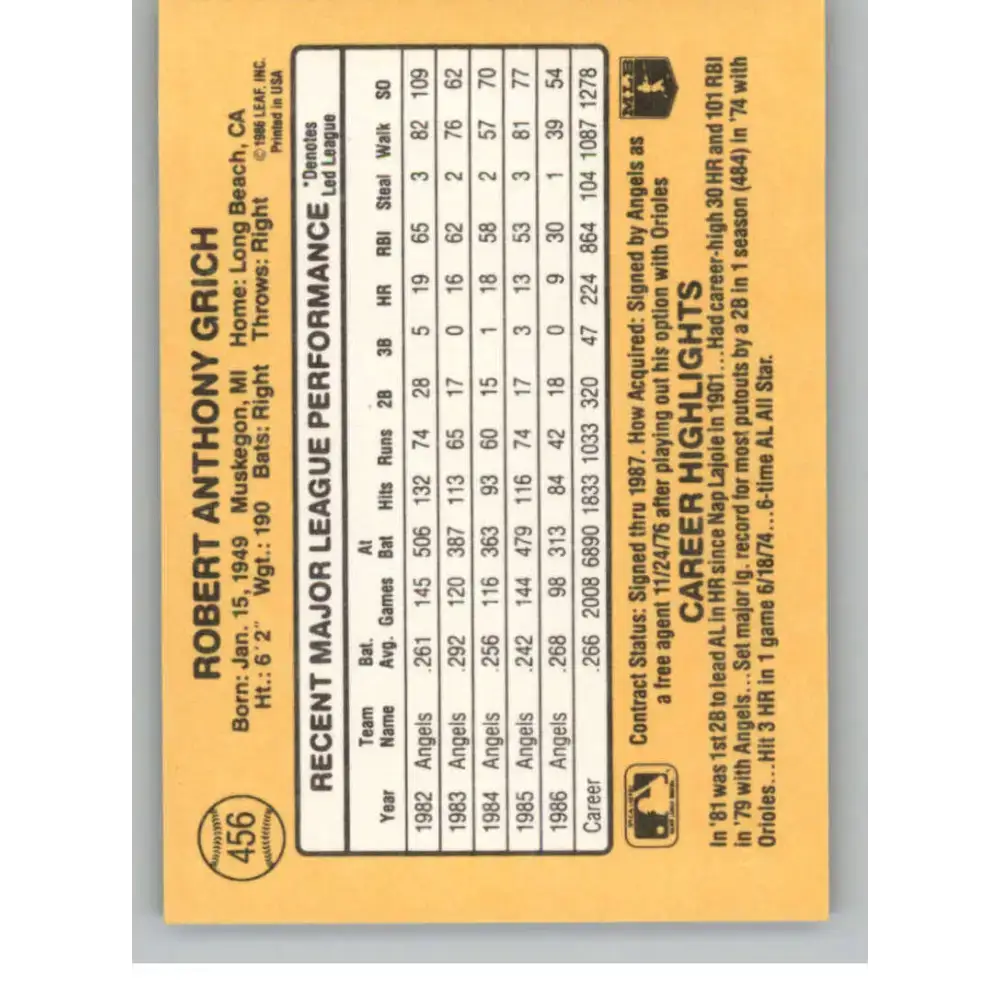 1987 Donruss #456 Bobby Grich EX Excellent California Angels Baseball Card - Baseball Card Single