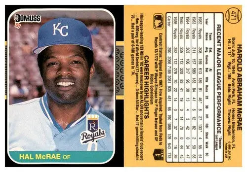 Original gloss image of Hal McRae baseball card from 1987 Donruss series