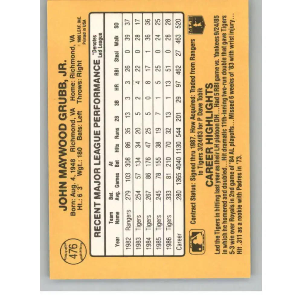 1987 Donruss #476 Johnny Grubb EX Excellent Detroit Tigers Baseball Card