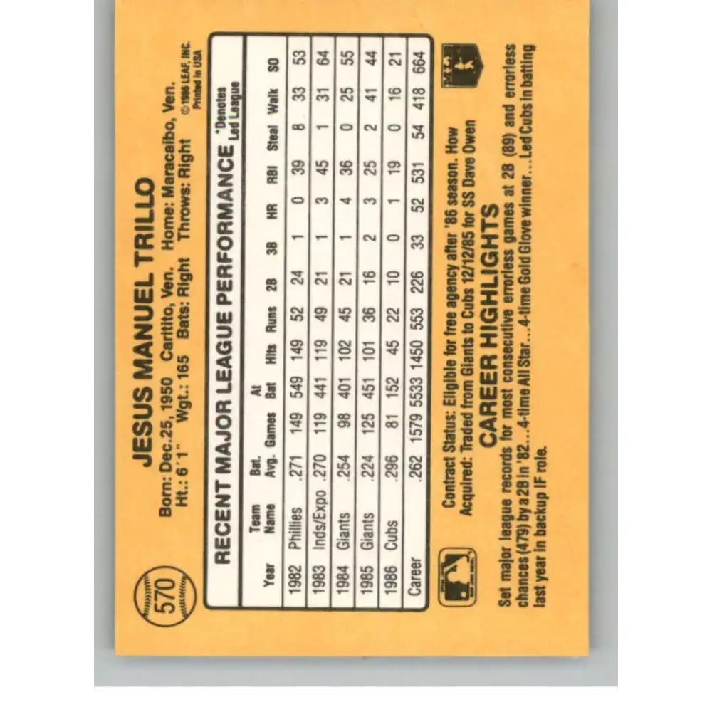 1987 Donruss #570 Manny Trillo EX Excellent Chicago Cubs Baseball Card - Baseball Card Single