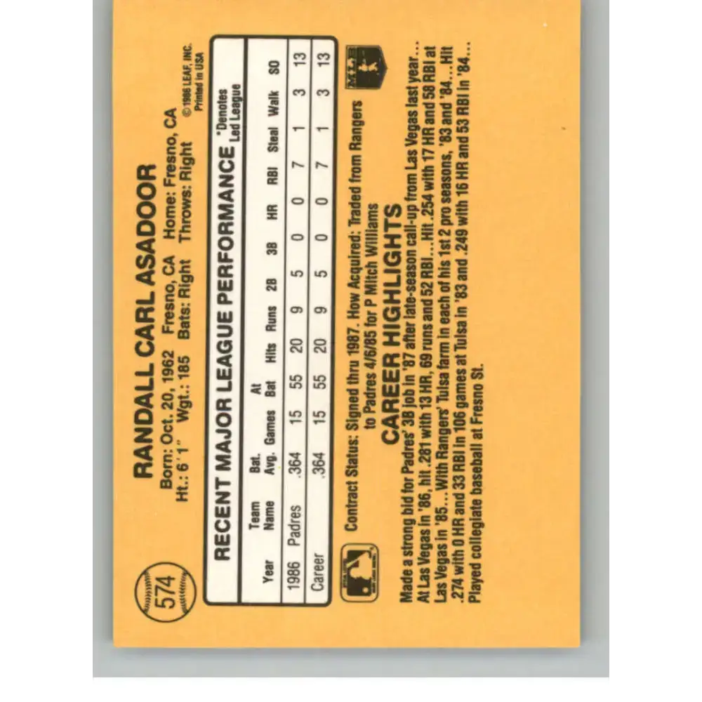 1987 Donruss #574 Randy Asadoor EX Excellent RC Rookie San Diego Padres Baseball Card - Baseball Card Single
