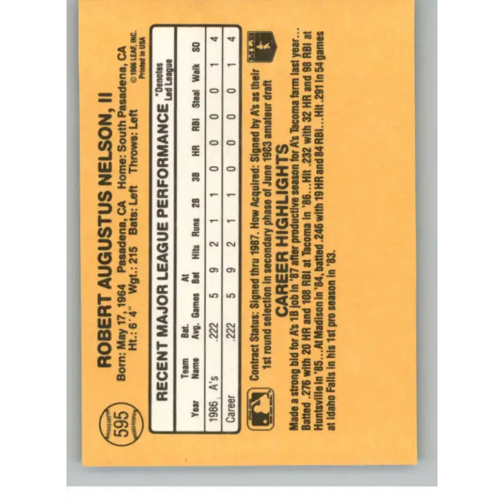 1987 Donruss #595 Rob Nelson EX Excellent RC Rookie Oakland Athletics Baseball Card - Baseball Card Single