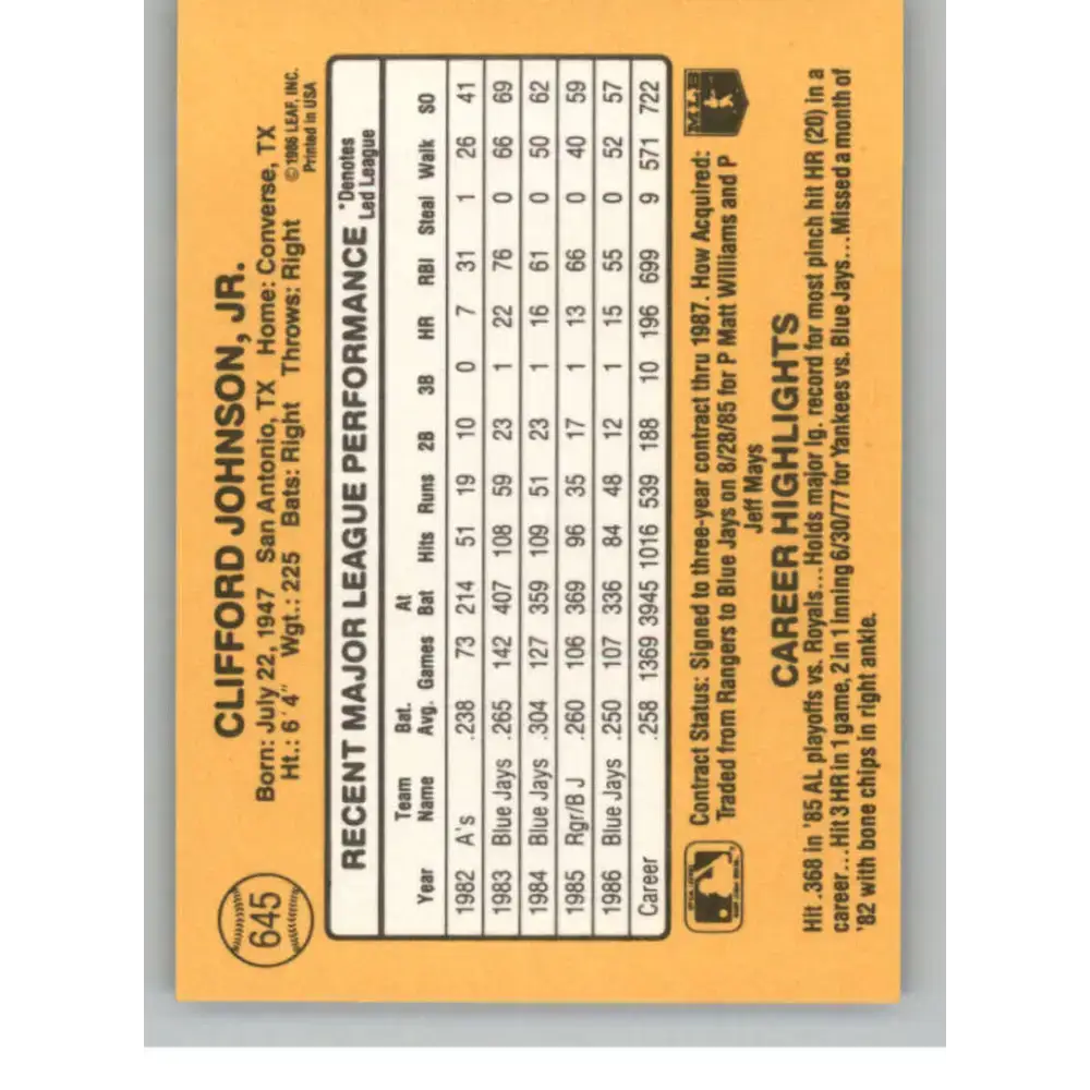 1987 Donruss #645 Cliff Johnson EX Excellent Toronto Blue Jays Baseball Card - Baseball Card Single