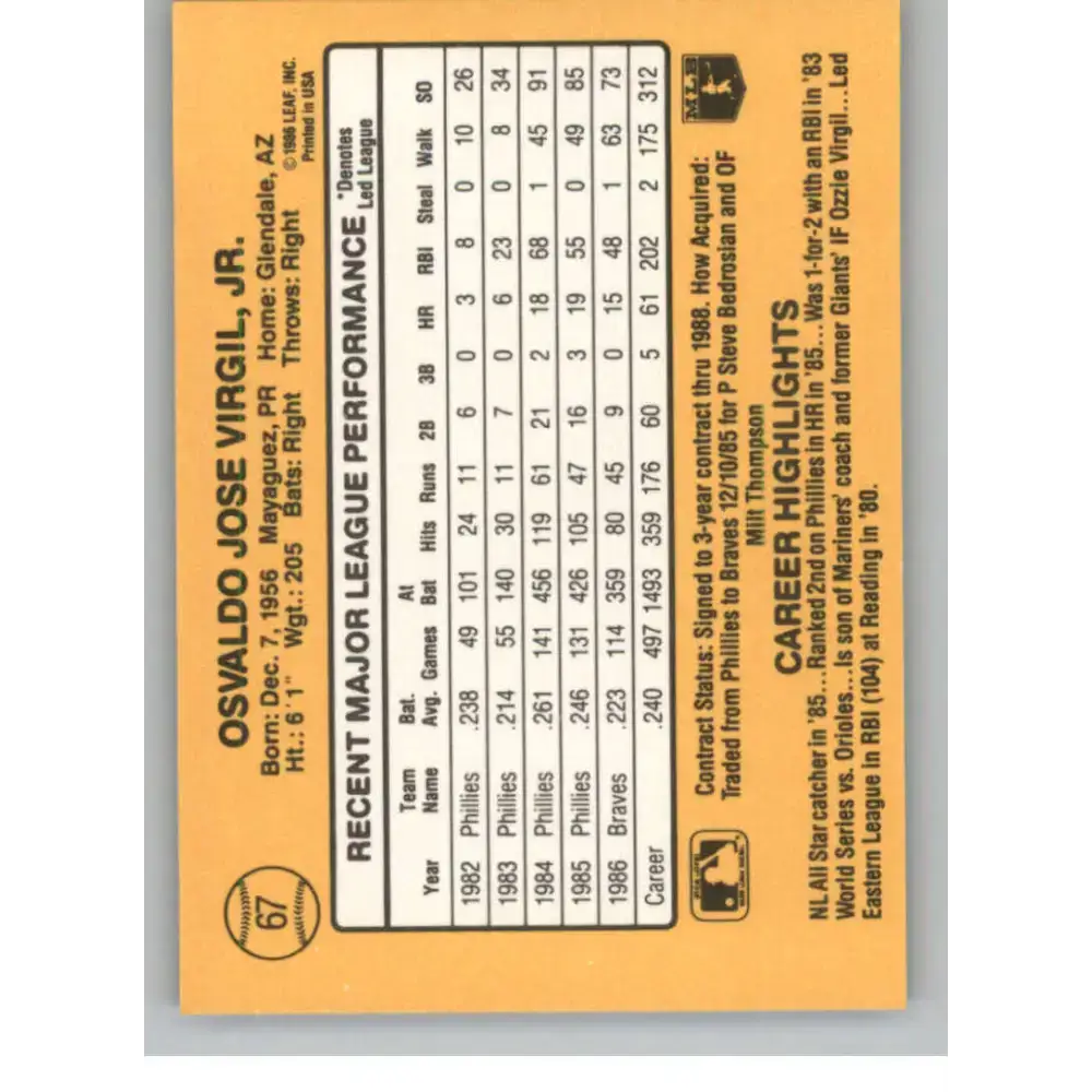 1987 Donruss #67 Ozzie Virgil EX Excellent Atlanta Braves Baseball Card - Baseball Card Single