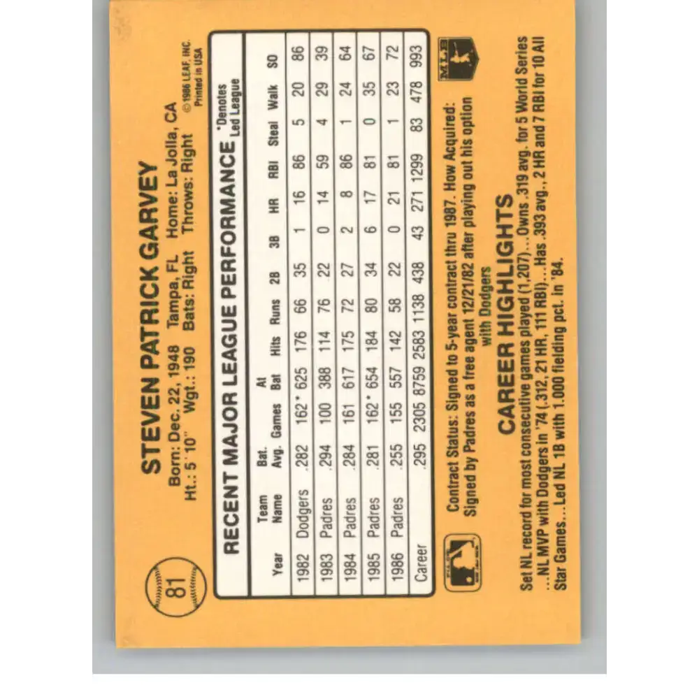 1987 Donruss #81 Steve Garvey EX Excellent San Diego Padres Baseball Card
