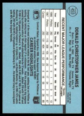 1987 Donruss Chris James #453 Baseball - Baseball Card Single