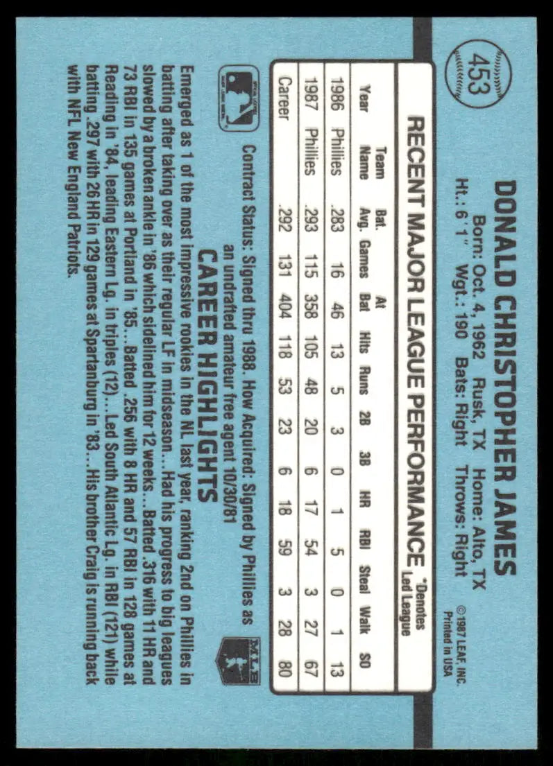 1987 Donruss Chris James #453 baseball card featuring Donald Christopher James
