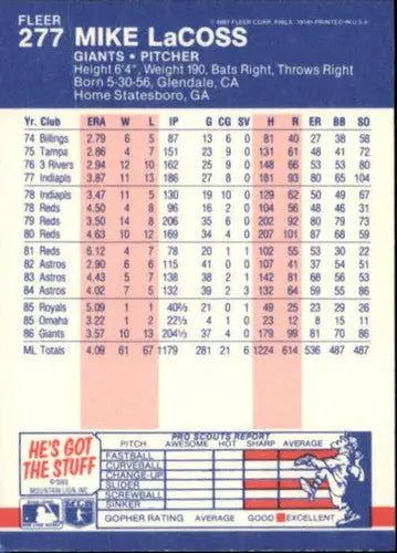 Original gloss 1987 Fleer Mike LaCoss baseball card from Giants collection