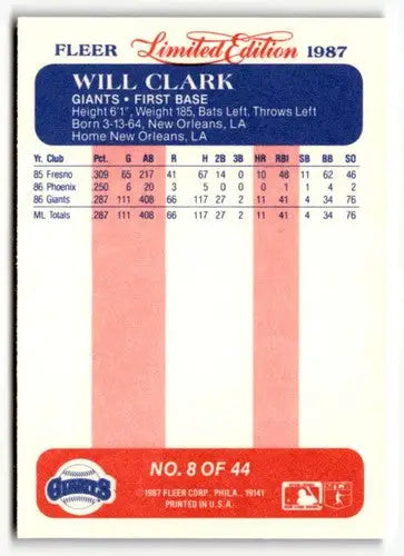 1987 Fleer Limited Edition #8 Will Clark NM ID:48859