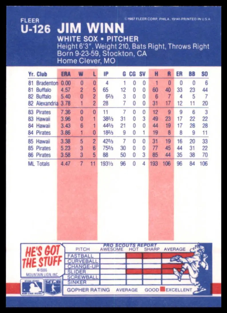1987 Fleer Update Jim Winn U-126 Chicago White Sox NM - Baseball Card Single