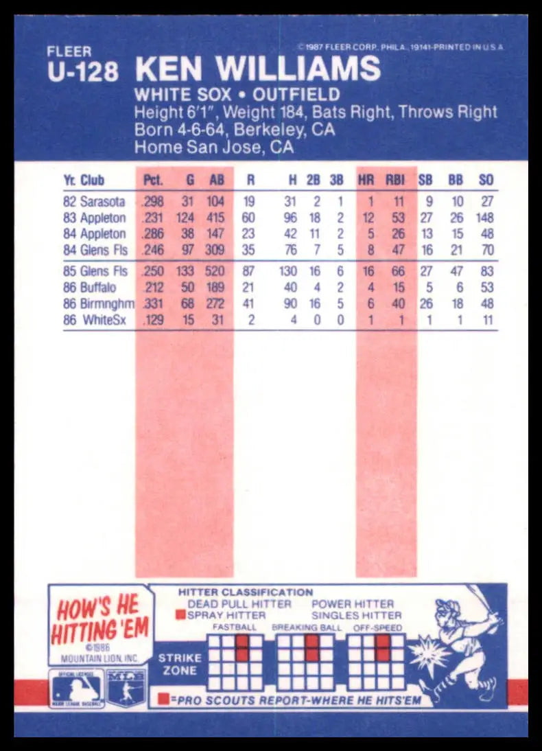1987 Fleer Update Ken Williams U-128 Chicago White Sox NM - Baseball Card Single