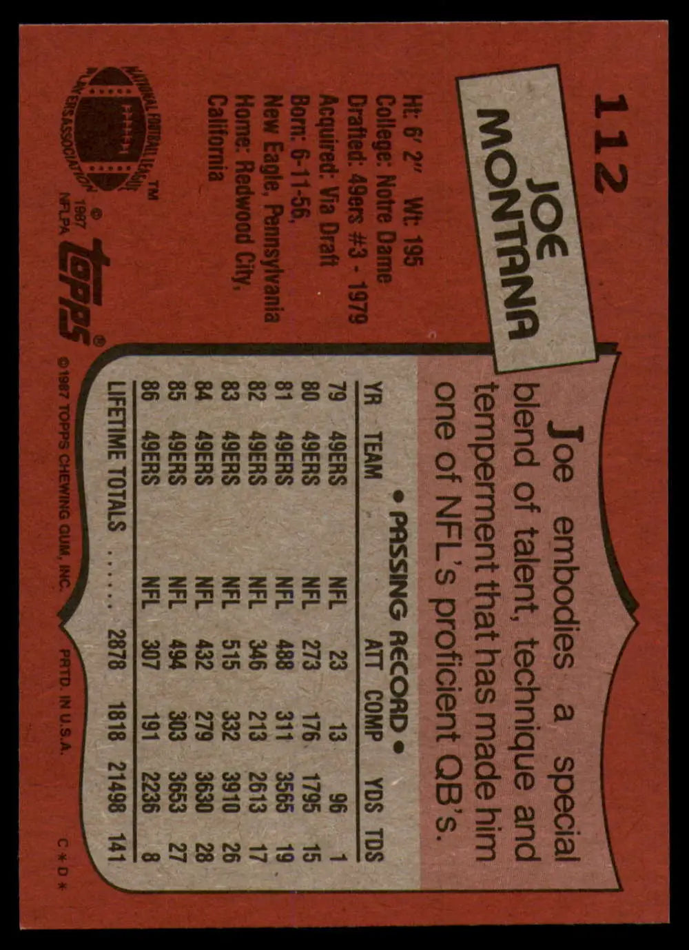 1987 Topps #112 Joe Montana EX Excellent San Francisco 49ers Football Card - Football Card Single