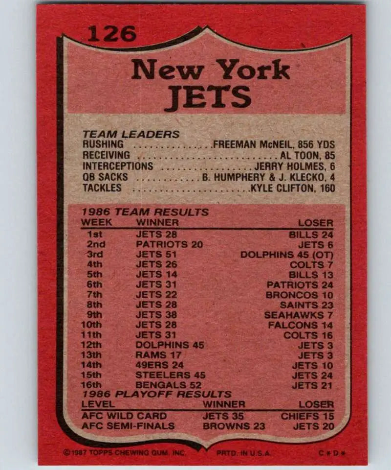 1987 Topps #126 Mark Gastineau EX Excellent New York Jets Football Card - Football Card Single