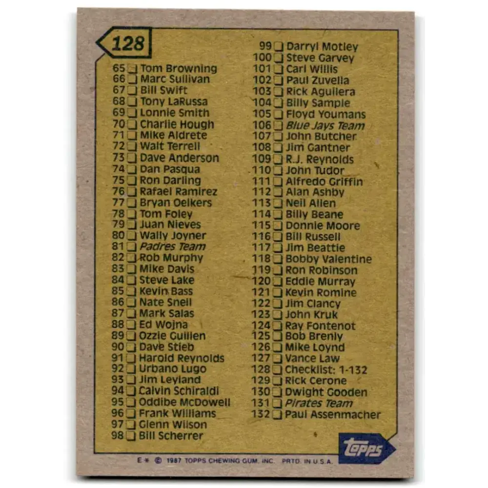 1987 Topps #128 Checklist 1-132 EX Excellent Checklist Baseball Card - Baseball Card Single