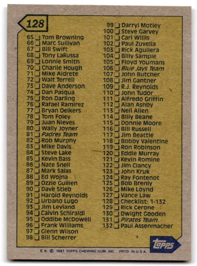 1987 Topps #128 Checklist 1-132 EX Excellent Checklist Baseball Card - Baseball Card Single
