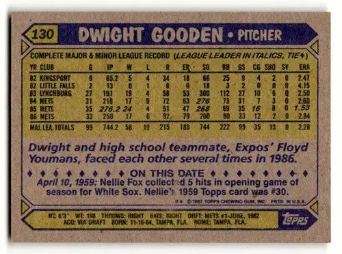 Dwight Gooden Mets baseball card from 1987 Topps #130 in EX/NM condition