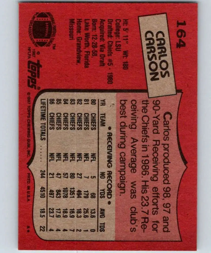 1987 Topps #164 Carlos Carson EX Excellent Kansas City Chiefs Football Card - Football Card Single