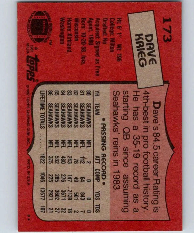 1987 Topps #173 Dave Krieg EX Excellent Seattle Seahawks Football Card - Football Card Single