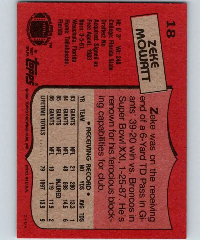 1987 Topps #18 Zeke Mowatt EX Excellent New York Giants Football Card - Football Card Single
