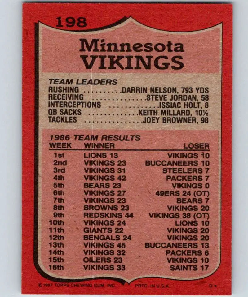 1987 Topps #198 Darrin Nelson EX Excellent Minnesota Vikings Football Card - Football Card Single