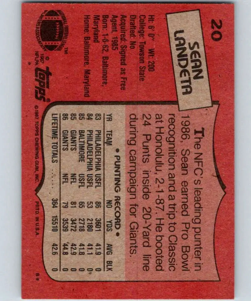 1987 Topps #20 Sean Landeta EX Excellent New York Giants Football Card - Football Card Single