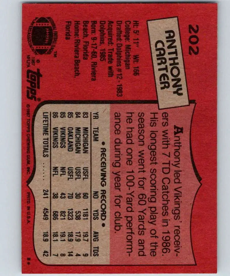 1987 Topps #202 Anthony Carter EX Excellent Minnesota Vikings Football Card - Football Card Single