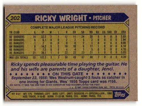 Back of Ricky Wright Texas Rangers baseball card with original gloss from 1987 Topps