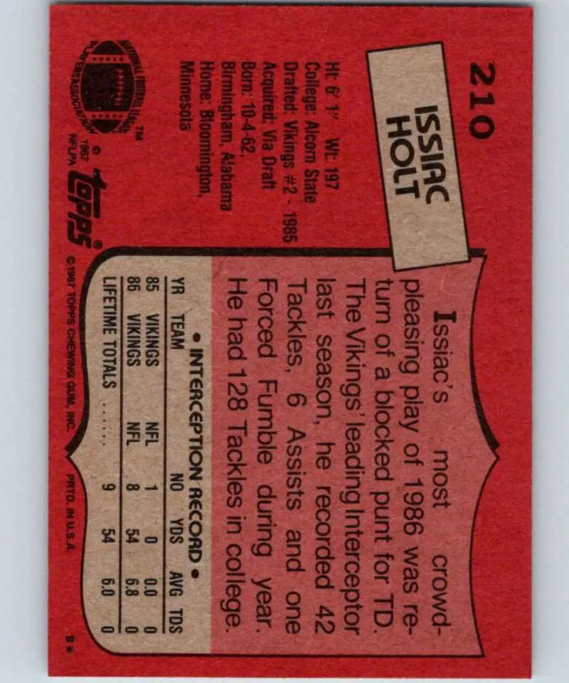 1987 Topps #210 Issiac Holt EX Excellent RC Rookie Minnesota Vikings Football Card - Football Card Single