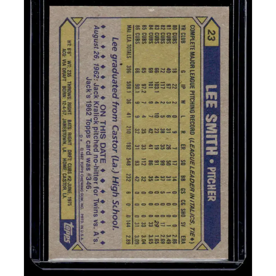 1987 Topps #23 Lee Smith Chicago Cubs NM-MT Baseball Card - Baseball Card Single