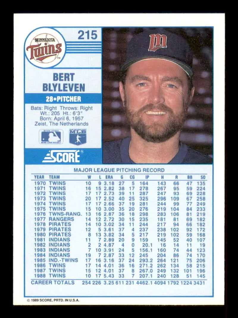 1987 Topps #25 Bert Blyleven EX Excellent Minnesota Twins Baseball Card - Baseball Card Single