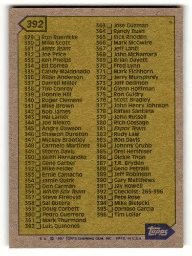 1987 Topps #264 Baseball Card Checklist featuring misc teams and teams baseball cards