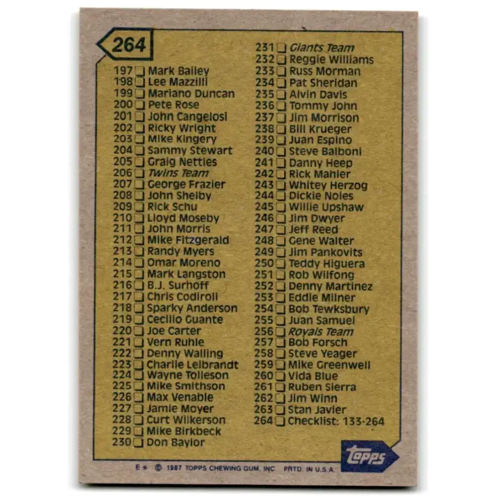 1987 Topps #264 Checklist 133-264 EX Excellent Checklist Baseball Card - Baseball Card Single