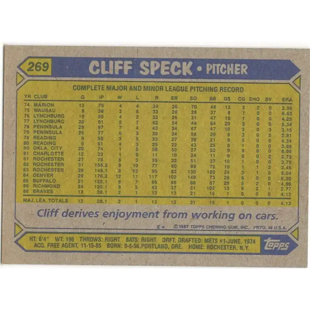 1987 Topps #269 Cliff Speck EX Excellent Atlanta Braves Baseball Card - Baseball Card Single