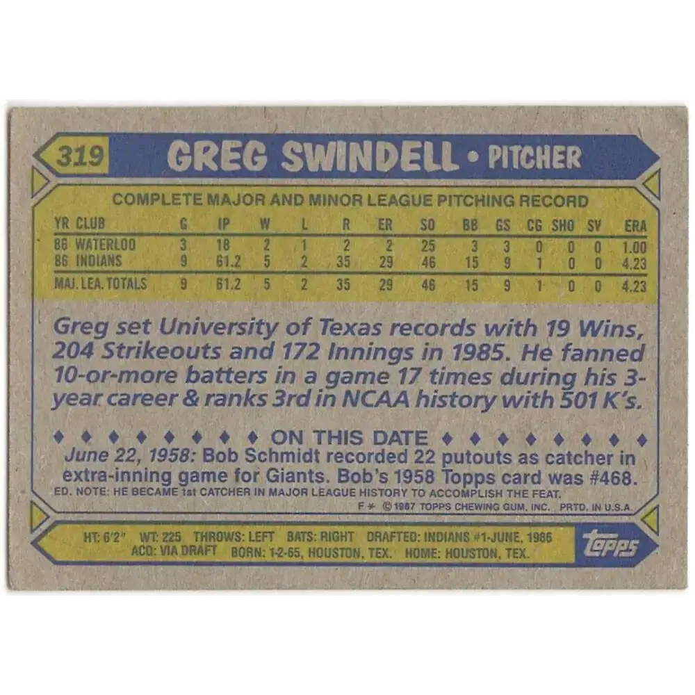 1987 Topps #319 Greg Swindell EX Excellent RC Rookie Cleveland Indians Baseball Card - Baseball Card Single