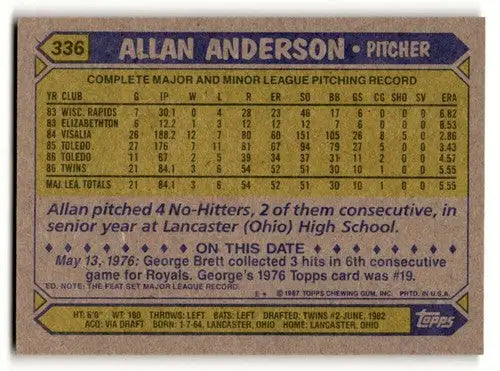 Original gloss Allan Anderson Minnesota Twins baseball card from 1987 Topps series