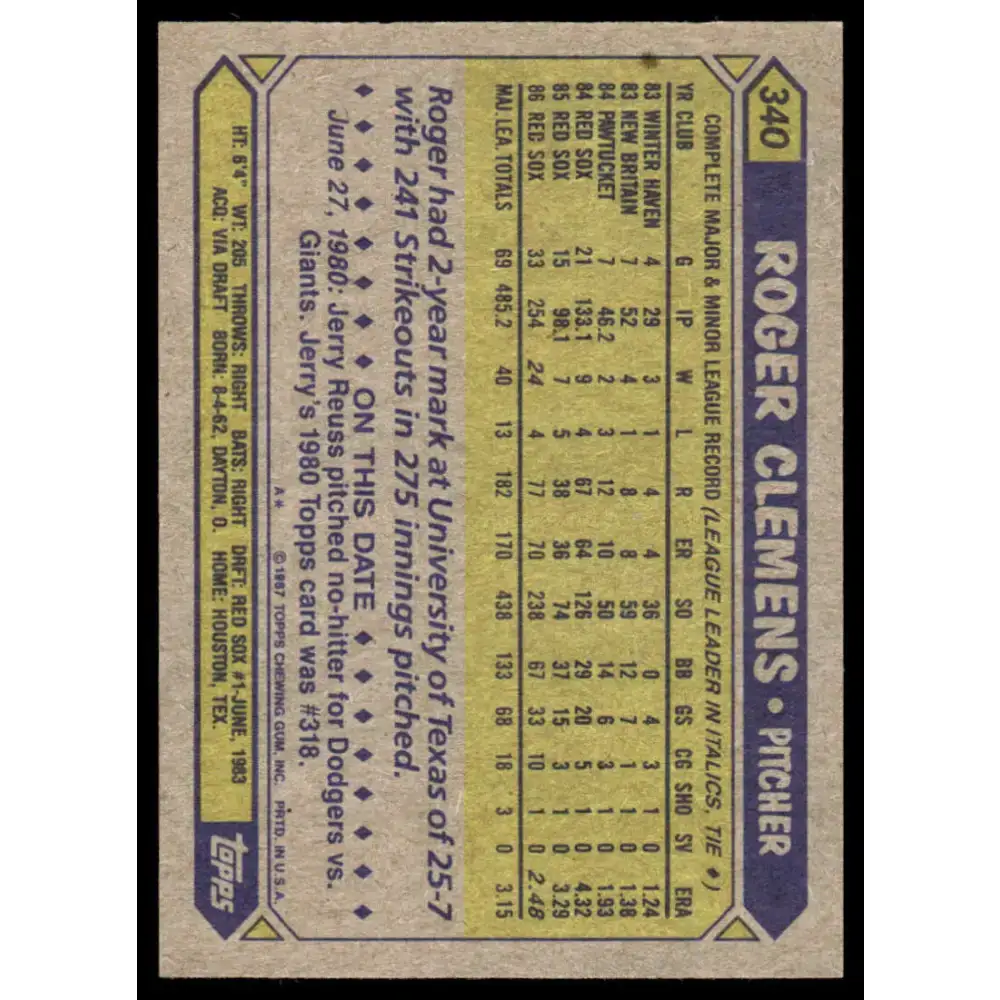 1987 Topps #340 Roger Clemens EX/NM Boston Red Sox Baseball Card - Baseball Card Single