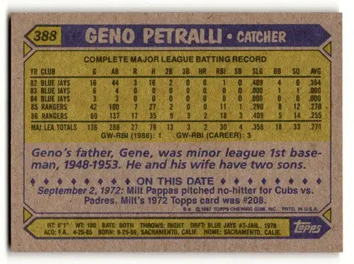 Geno Petralli baseball card back with original gloss from 1987 Topps Texas Rangers