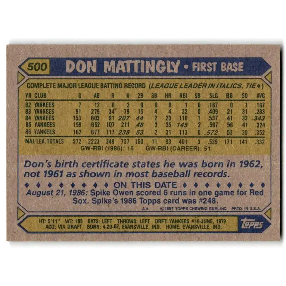 1987 Topps #500 Don Mattingly EX Excellent New York Yankees Baseball Card - Baseball Card Single