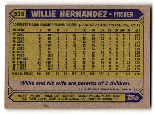 Willie Hernandez Detroit Tigers baseball card back with original gloss from 1987 Topps